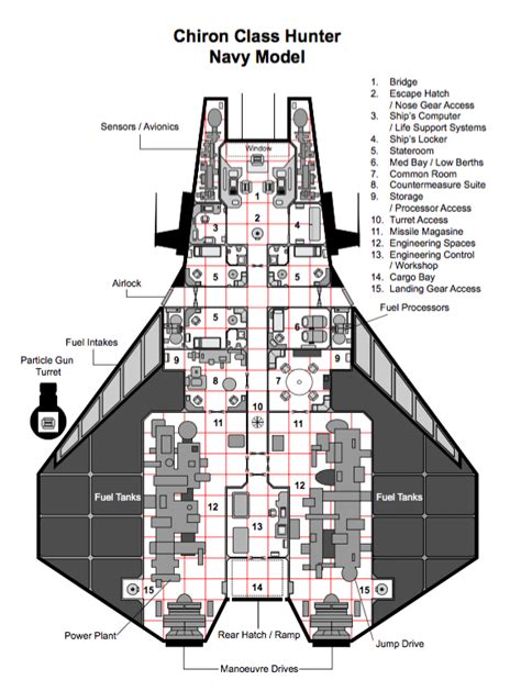 Traveller rpg starship deck plan sharptooth class - rapidhohpa