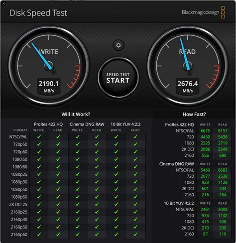 M1 MacBook Air SSD Speeds Are Twice as Fast as the Previous Intel-Based ...