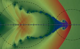 AST 382C/PHY 394T - Astrophysical Gas Dynamics