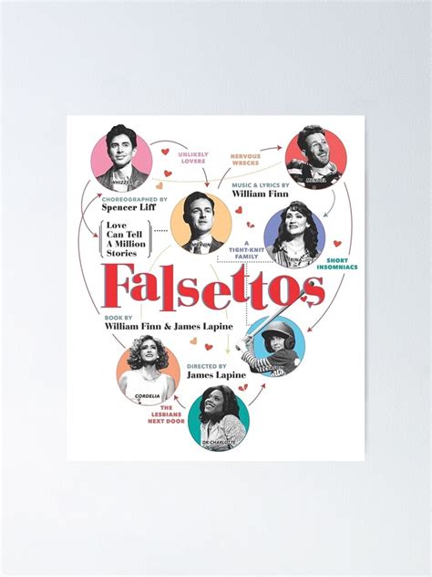 "Falsettos Tour " Poster for Sale by Fritzi1221 | Redbubble