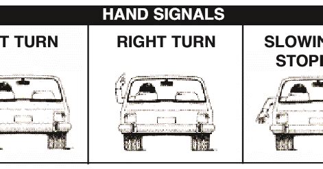 Hand signals for driving test - freeloadselder