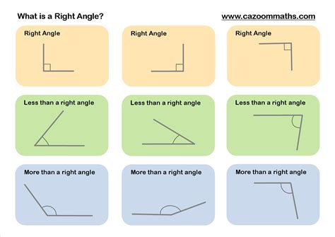 Geometry Resources - Geometry Worksheets - Printable Teaching Resources ...