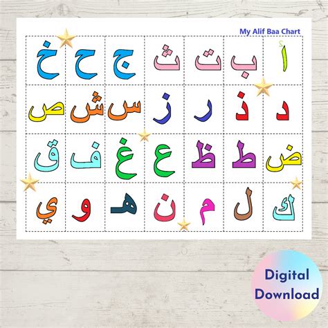 Arabic Alphabet Mat Alif Baa Taa Table Mat Arabic Numerals | Etsy