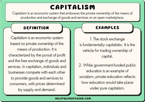 17 Capitalism Examples (2024)