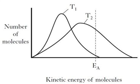 A question of space travel - Physics, Space Science and Theories ...