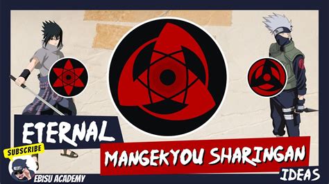 Shisui Eternal Mangekyou Sharingan