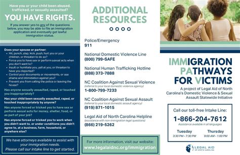 Immigration Pathways for Victims (IMMPAV) - Legal Aid of North Carolina