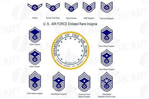 Air Force Officer Ranks Chart