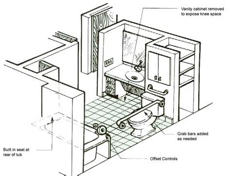 Handicap Bathroom Floor Plans | Handicap bathroom, Bathroom flooring ...