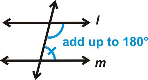 Definition of consecutive interior angles | Maths Tricks