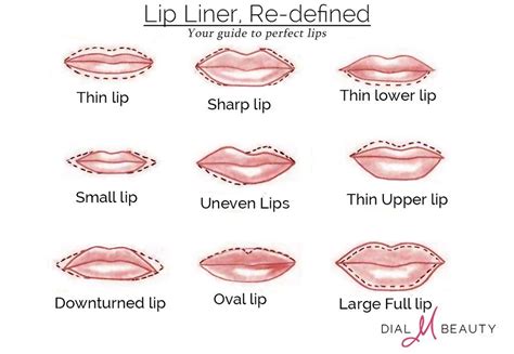 Lip Liner Tutorial, Lip Liner Tips, Lipstick Tutorial, Lip Makeup ...