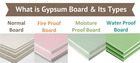 Gypsum Ceiling Requirements Pdf | Americanwarmoms.org