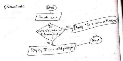 [Solved] Q 1: Create an IPO chart and a flowchart to describe a design ...