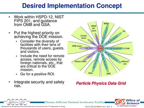 PPT - HSPD-12 Implementation PowerPoint Presentation, free download ...