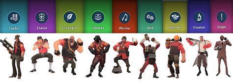 TF2 has 9 classes, and Spore has 9 archetypes, so... : r/Spore