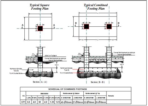 Footing Layout Plan