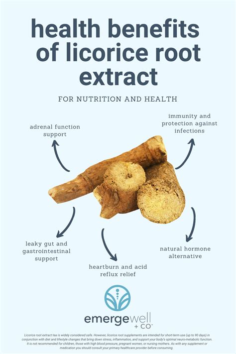 Health Benefits of Licorice Root Extract - emergewell + co