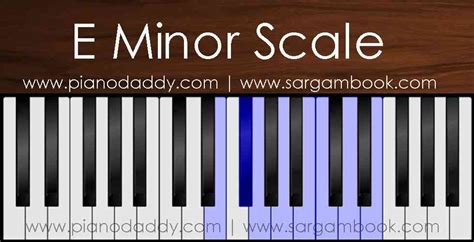 E Minor Scale Piano – Piano Daddy