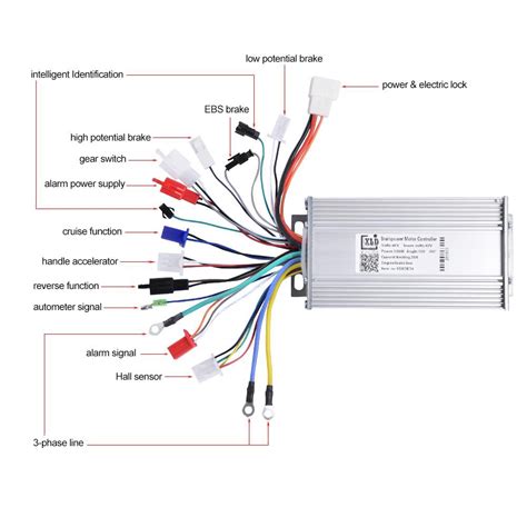 48v Brushless Motor Controller Wiring Diagram - Wiring23