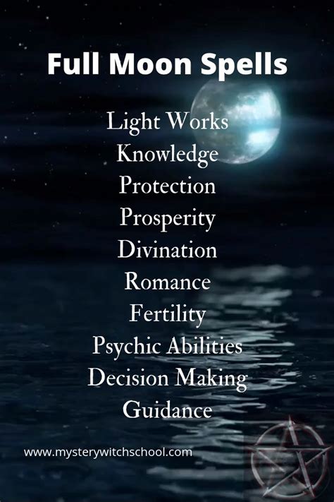 Full Moon Spell [video]