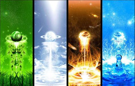 Astrology Elements And Their Meanings - Your Astrology Reading