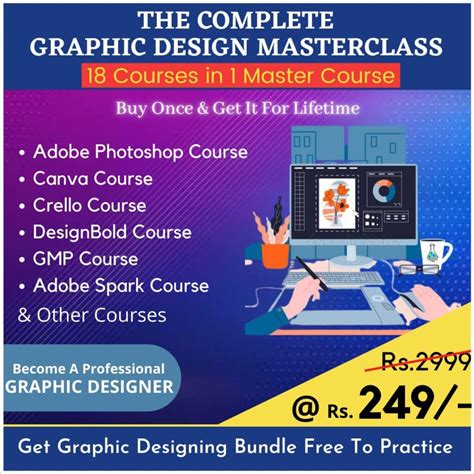 Complete Graphic Designing Masterclass - Marketing Labs