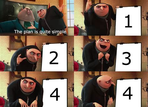 Gru Plan Meme Template