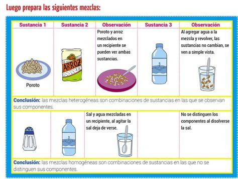 Ficha De Mezclas Homogeneas Y Heterogeneas | Images and Photos finder