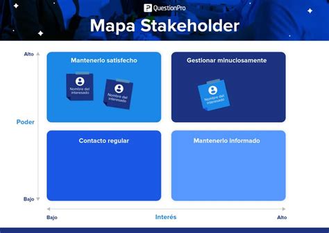 Mapa De Stakeholders Mapa | Porn Sex Picture