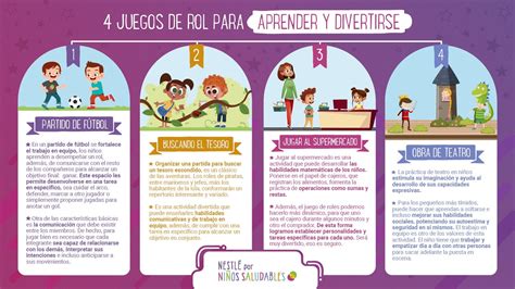 Juegos de rol para niños | Nestlé por Niños Saludables