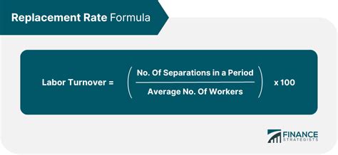 What Is Labor Costing? | Methods, Techniques, and Formula