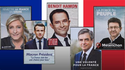 French Presidential Elections Could Impact Europe - MarketNerd - Guide ...