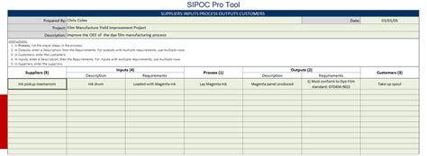 Sipoc Diagram Template In Excel: Software Free Download - nestrutracker