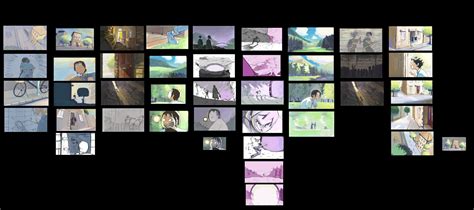 ArtStation - Color Script - 2D animation Movie