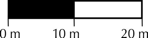 Simple Map Bar Scale