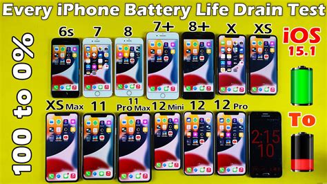 All iPhone Battery Drain Test 2021 - 6s / 7 / 8 / 7+ / 8+,X,XS,XS Max ...