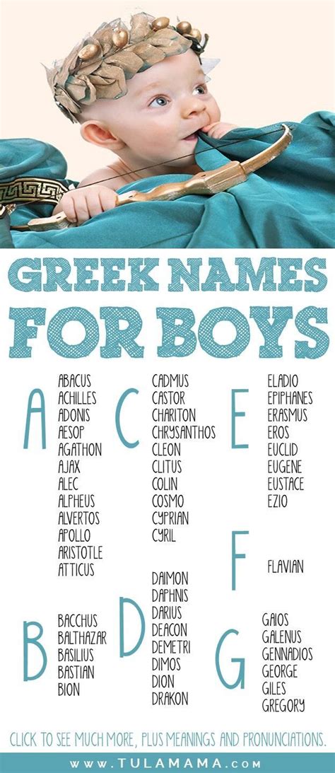 A Comprehensive List Of Greek Names Fit For Your God or Goddess | Greek ...