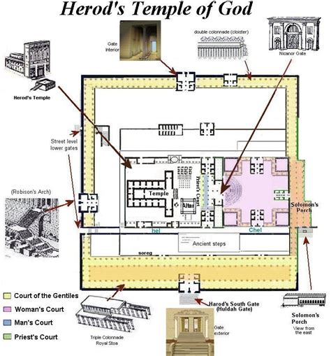 ΣΑΜΟΣ: Part 13 - The Temple Mount