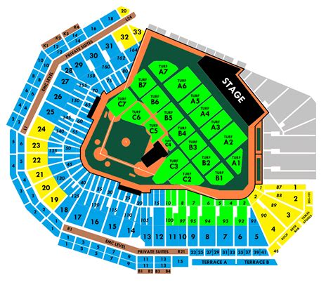 Fenway Park Diagram