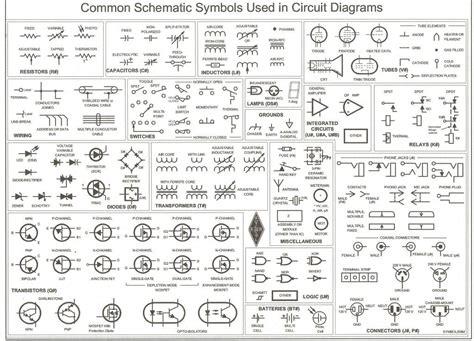 Wiring Diagram Symbols Automotive Outstanding Electrical Circuit ...