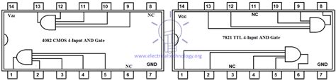 Digital Logic AND Gate – Digital Gates - Electrical Technology