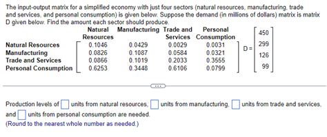 Solved The input-output matrix for a simplified economy with | Chegg.com