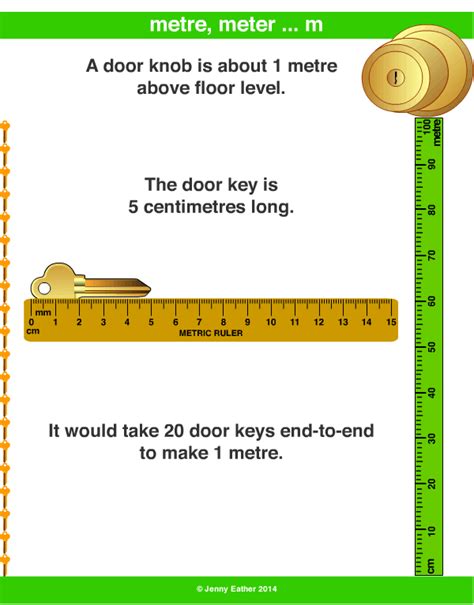 m, metre, meter ~ A Maths Dictionary for Kids Quick Reference by Jenny ...