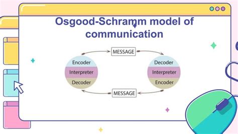 Osgood-Schramm model of communication