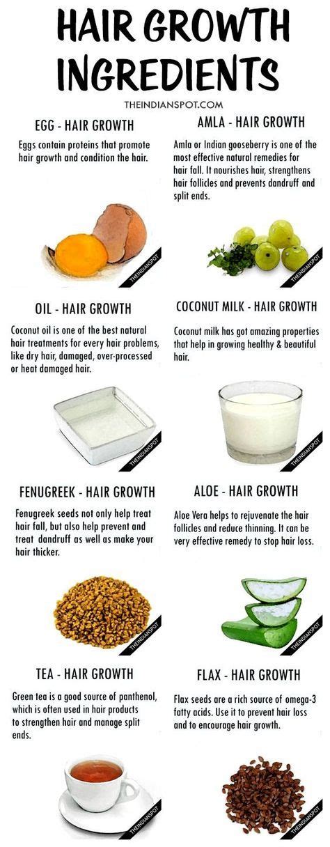 Best Ingredients For Hair - Blajewka