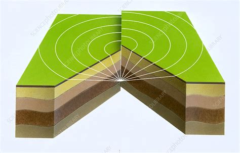 Epicentre of an earthquake, illustration - Stock Image - C053/6821 ...