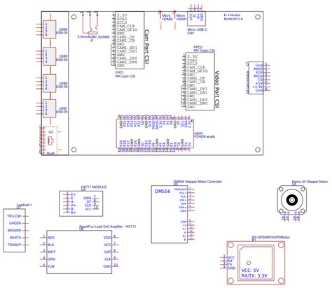 RASPBERRY PI 4 MODEL B SCHEMATIC Resources - EasyEDA