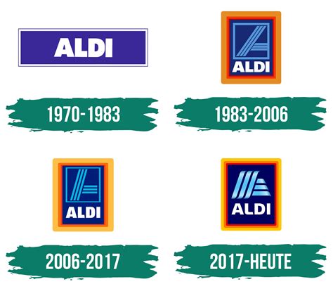 ALDI Logo - Logo, zeichen, emblem, symbol. Geschichte und Bedeutung