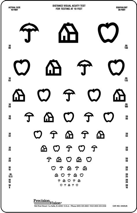 House Apple Umbrella Translucent Vision Chart - Precision Vision