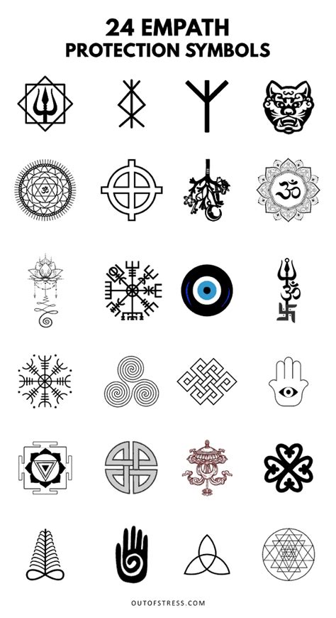 Share more than 78 protection symbols tattoo latest - in.coedo.com.vn